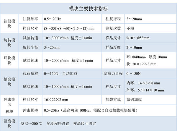 技術(shù)指標(biāo)-2.png