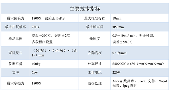 技術(shù)指標-600.png