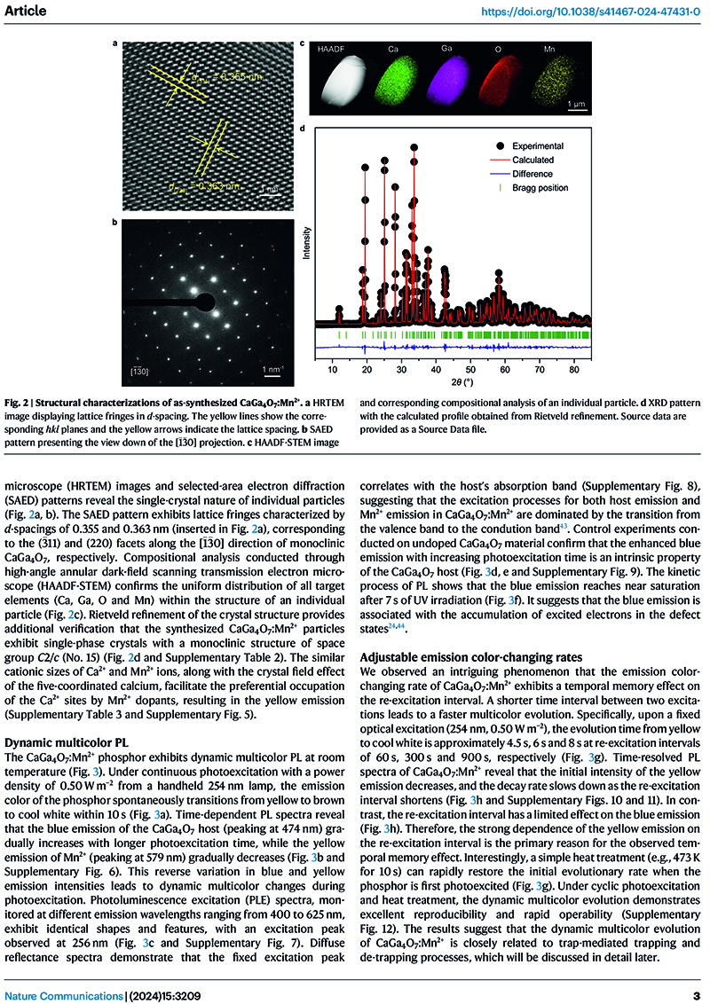 Dynamic multicolor emissions of multimodal phosphors by Mn2+ trace doping in self-activated CaGa4O7-3.jpg