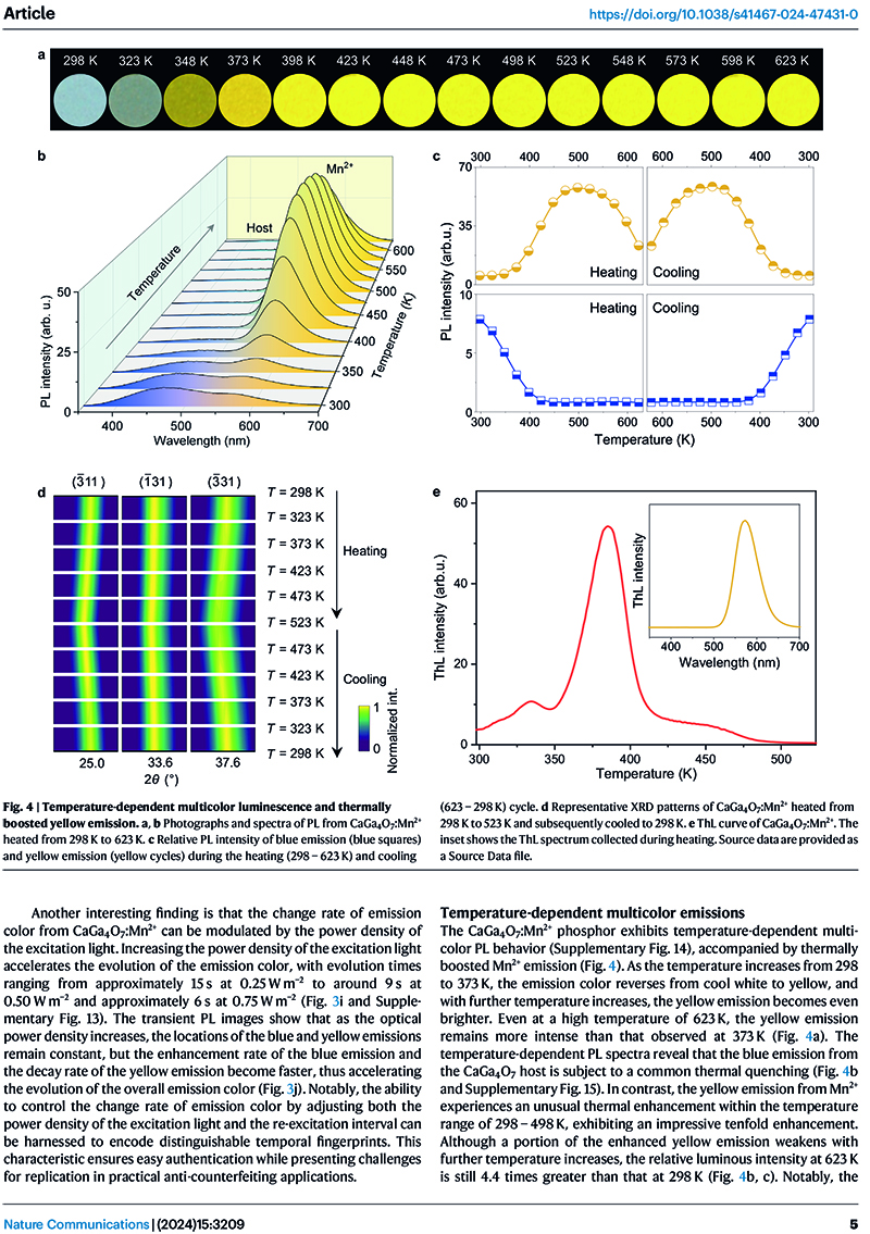 Dynamic multicolor emissions of multimodal phosphors by Mn2+ trace doping in self-activated CaGa4O7-5.jpg